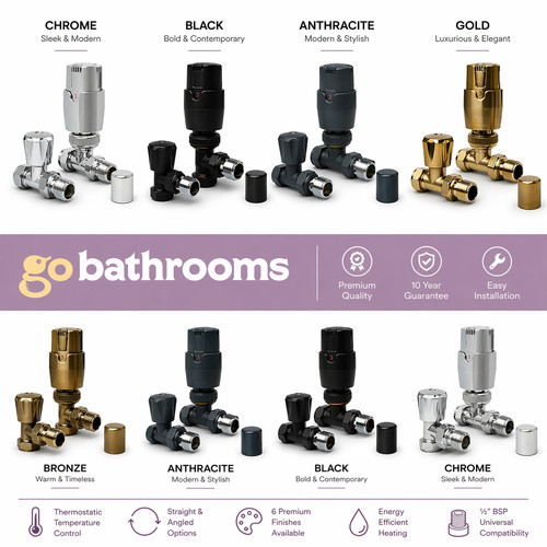 Thermostatic radiator valves - radiator,