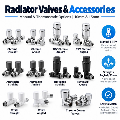 Radiator valves and - radiator,